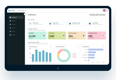 EcomLit dashboard showing orders, revenue, and storefront performance
